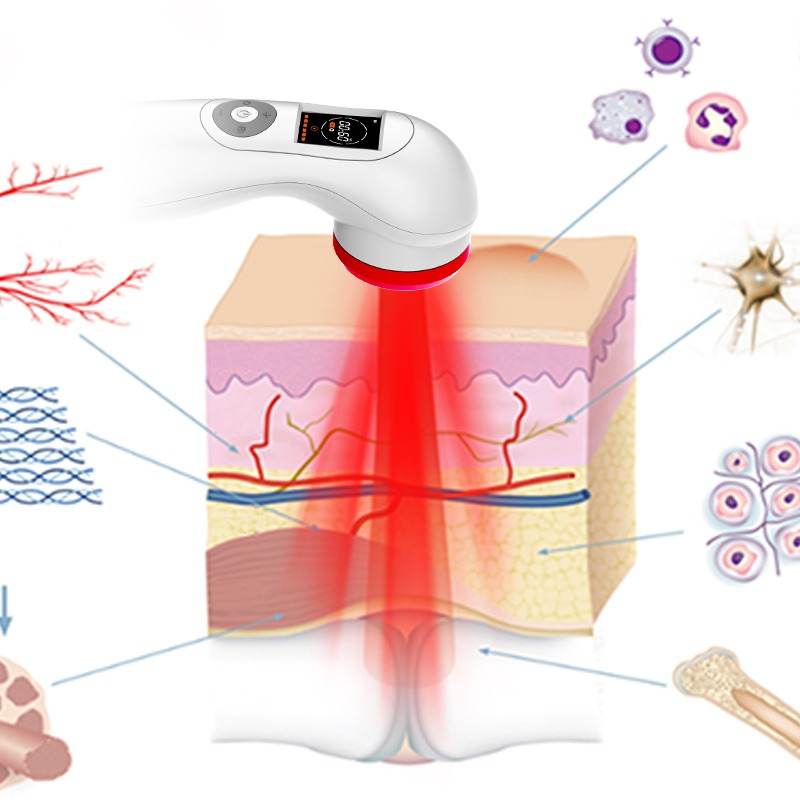 PowerCure Pro Home Laser Therapy Device - Image 3